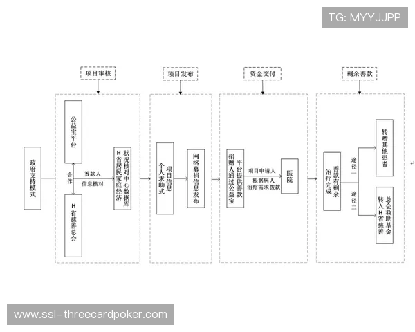 粉丝众筹视角机位模式出现 重构赛事制作筹资逻辑